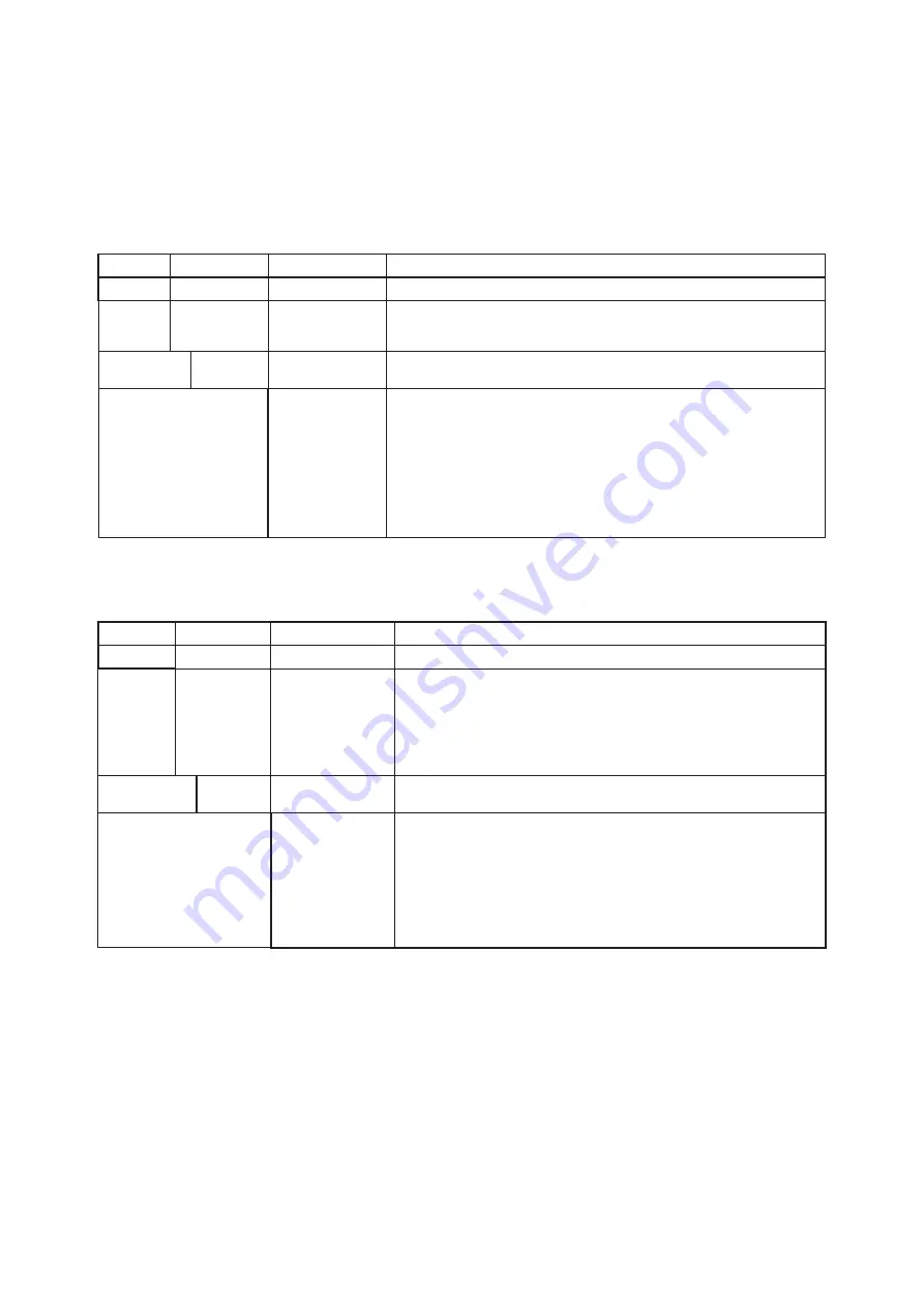 YOKOGAWA DO202G User Manual Download Page 16