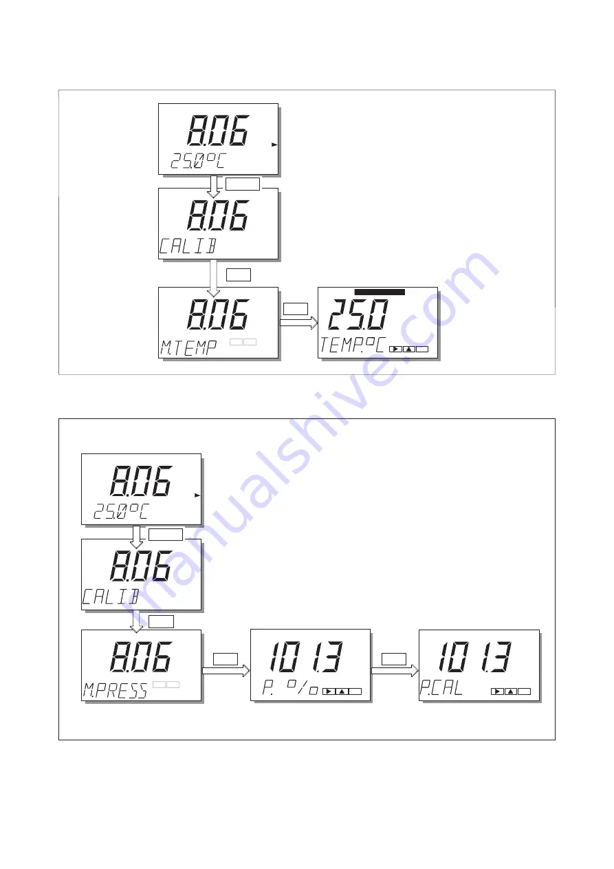 YOKOGAWA DO202G User Manual Download Page 42