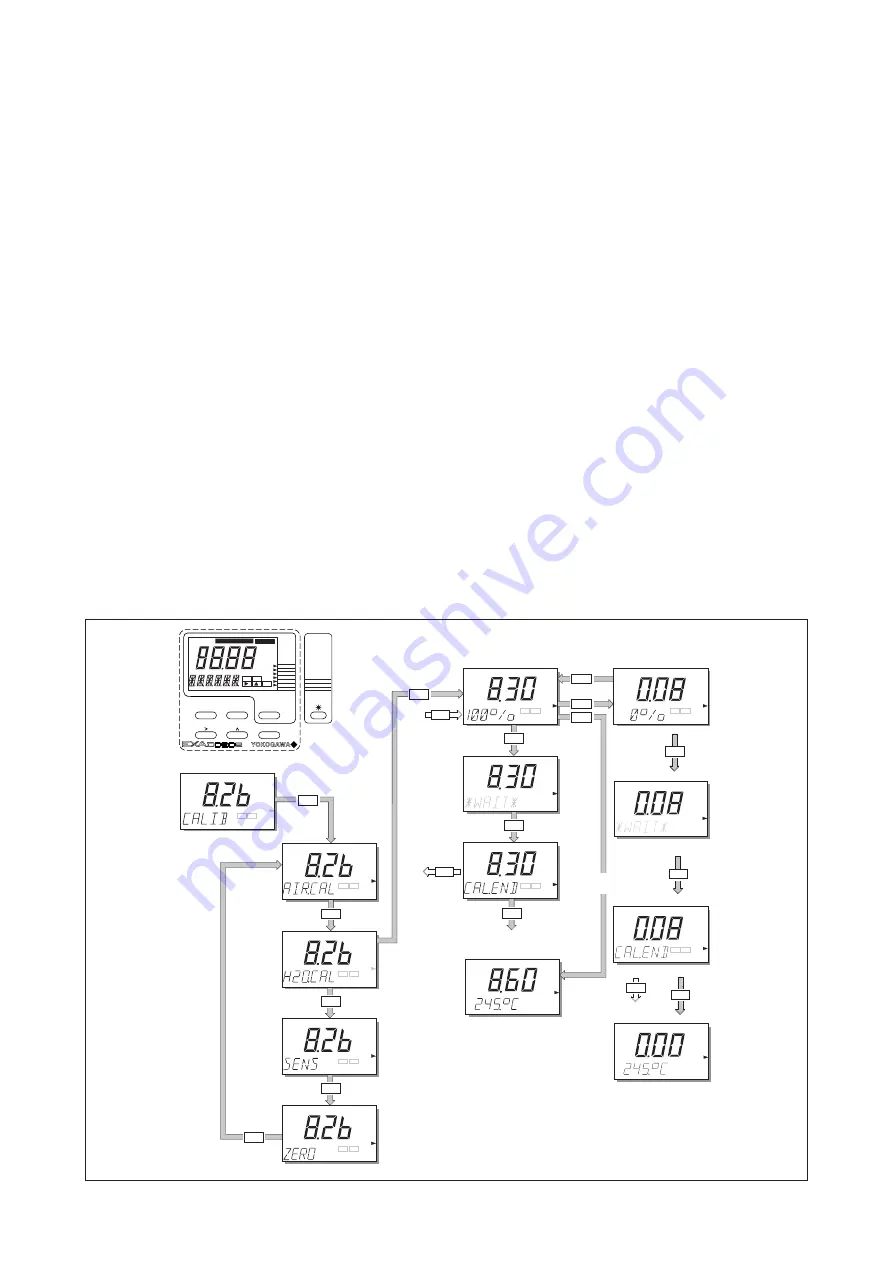 YOKOGAWA DO202G User Manual Download Page 54