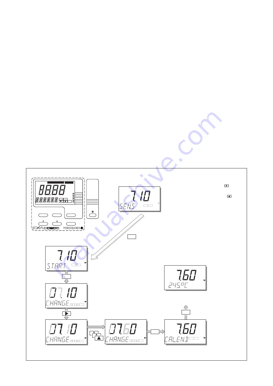 YOKOGAWA DO202G User Manual Download Page 55