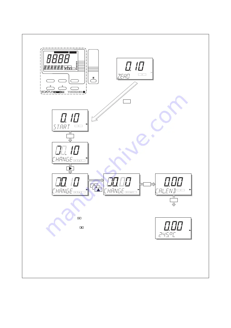 YOKOGAWA DO202G User Manual Download Page 56