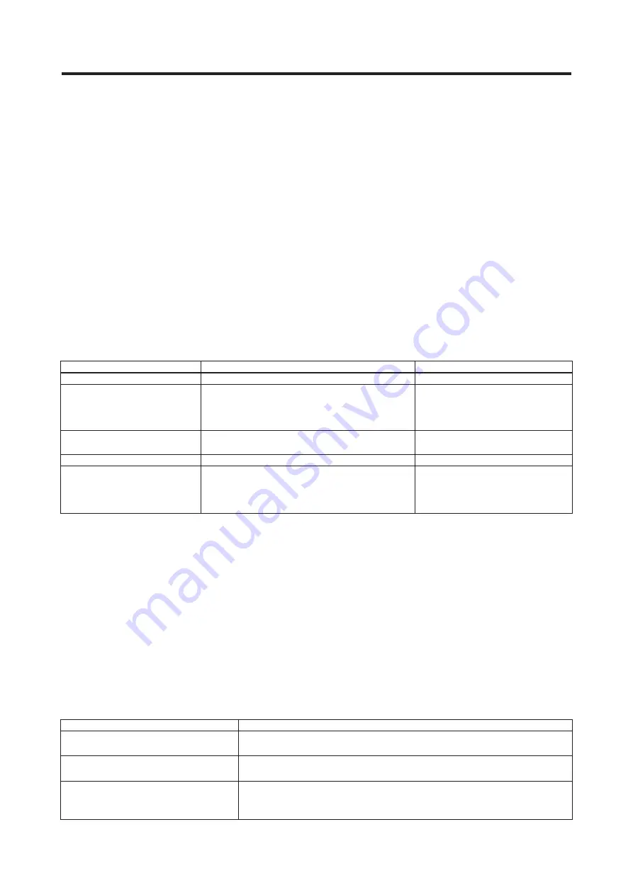 YOKOGAWA DO202G User Manual Download Page 58