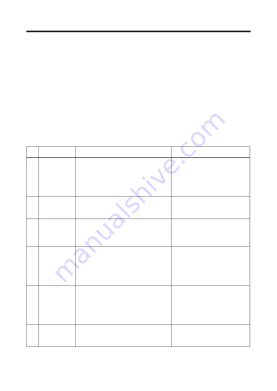 YOKOGAWA DO202G User Manual Download Page 59