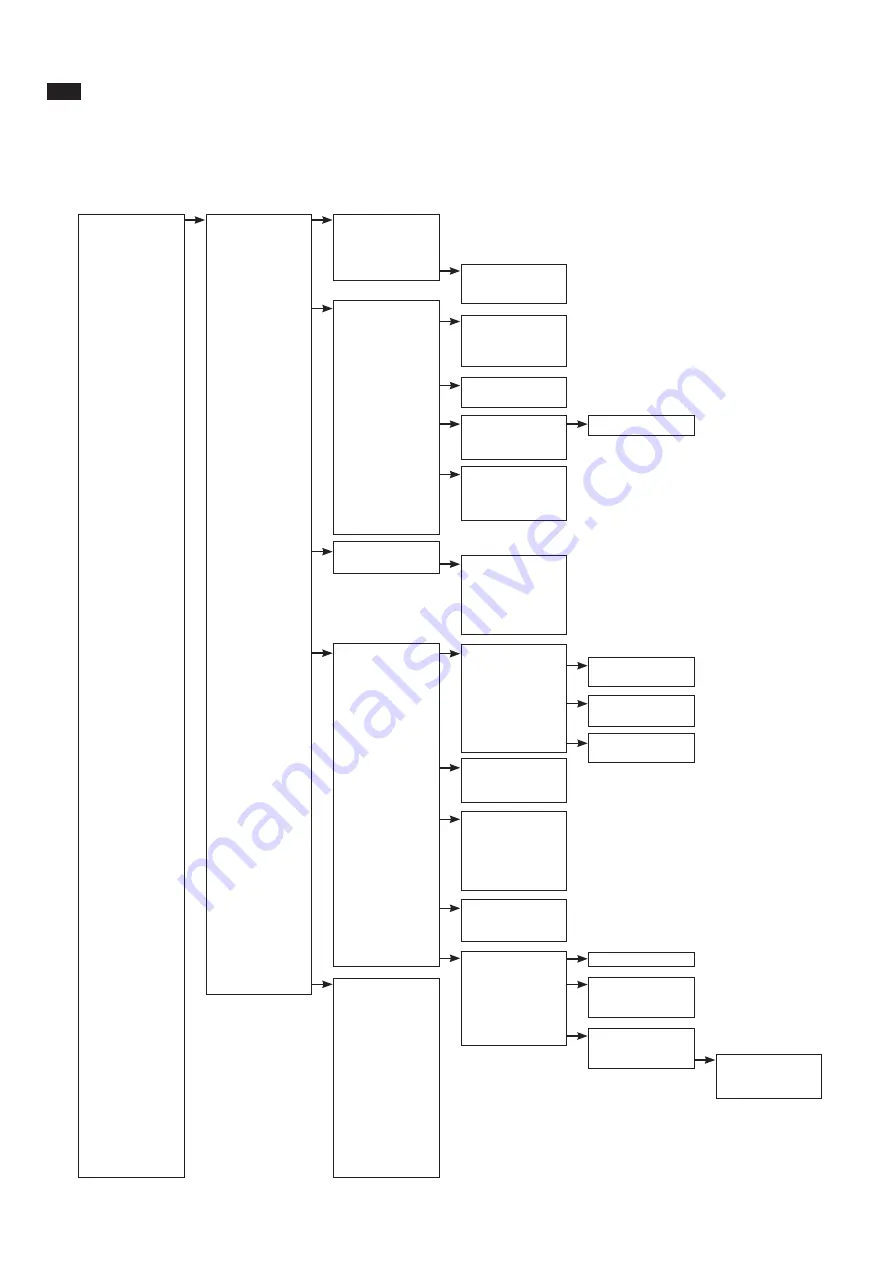 YOKOGAWA DO202G User Manual Download Page 64