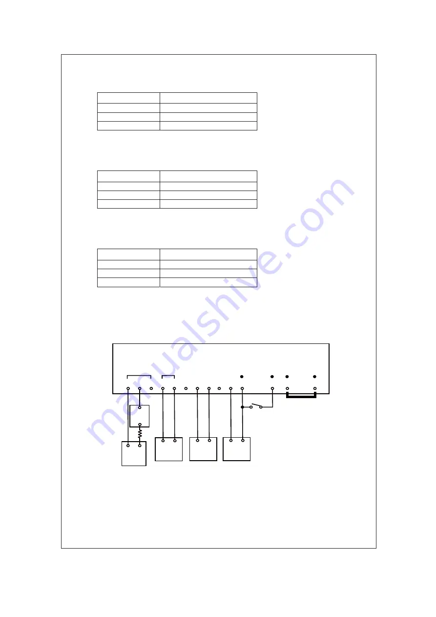 YOKOGAWA DO202G User Manual Download Page 68