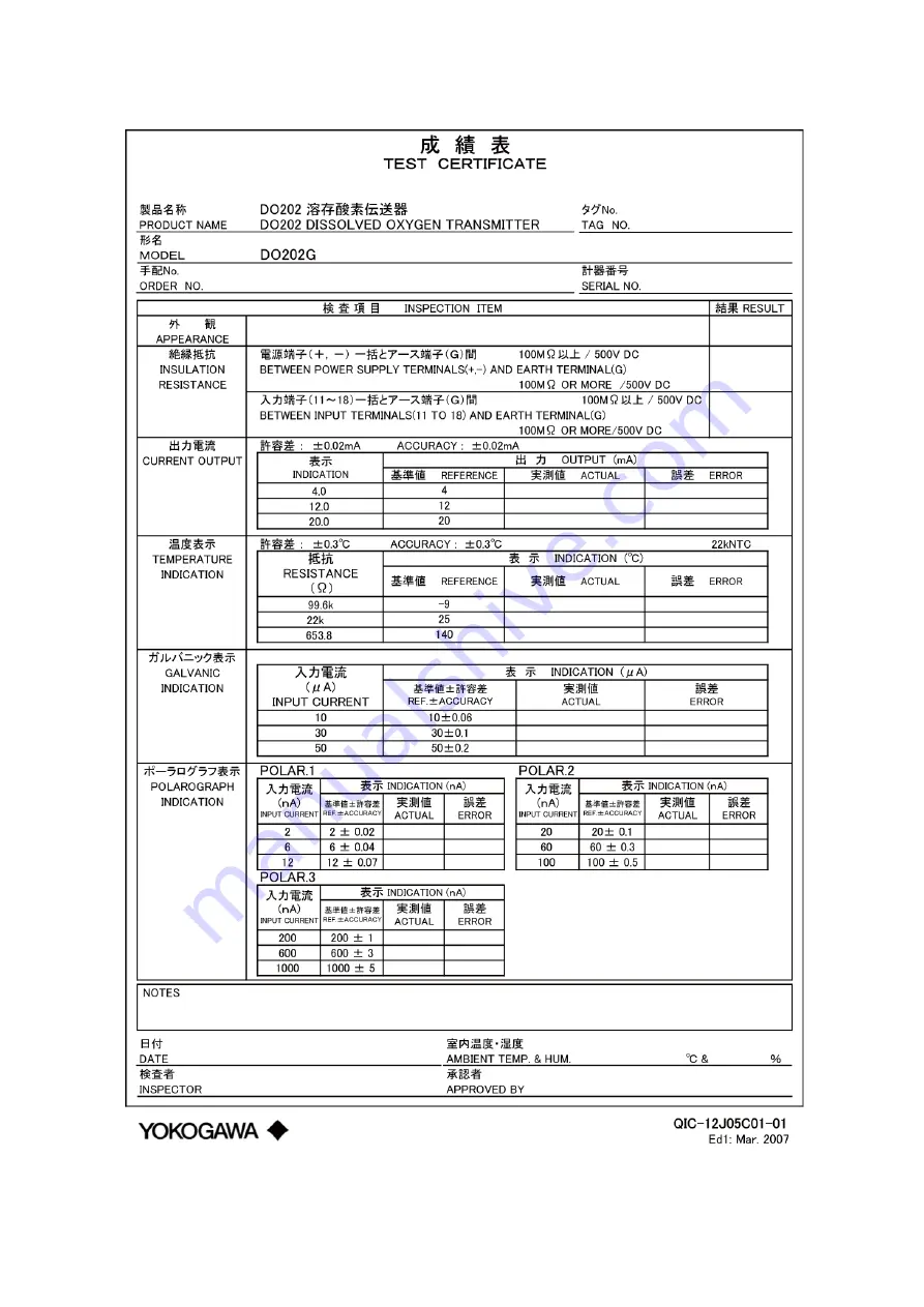 YOKOGAWA DO202G Скачать руководство пользователя страница 69