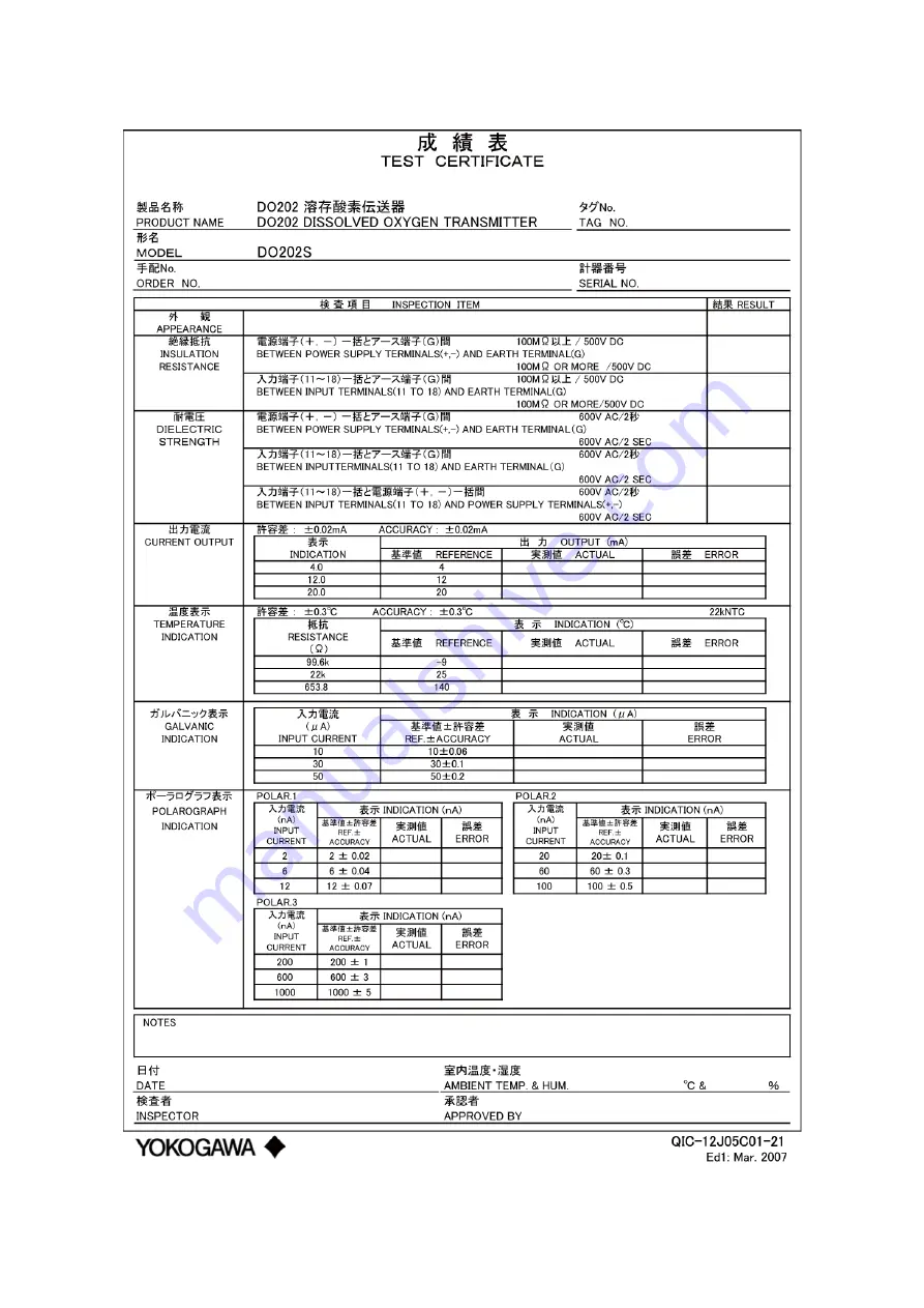 YOKOGAWA DO202G Скачать руководство пользователя страница 74