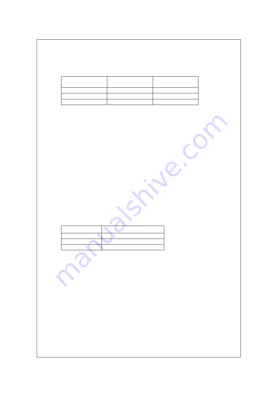 YOKOGAWA DO202G User Manual Download Page 76