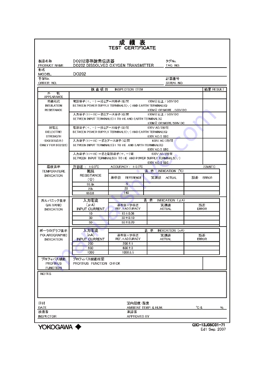 YOKOGAWA DO202G Скачать руководство пользователя страница 82