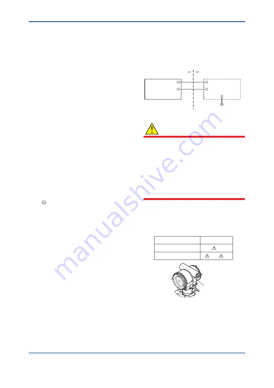 YOKOGAWA DP harp EJ 110 Series User Manual Download Page 20