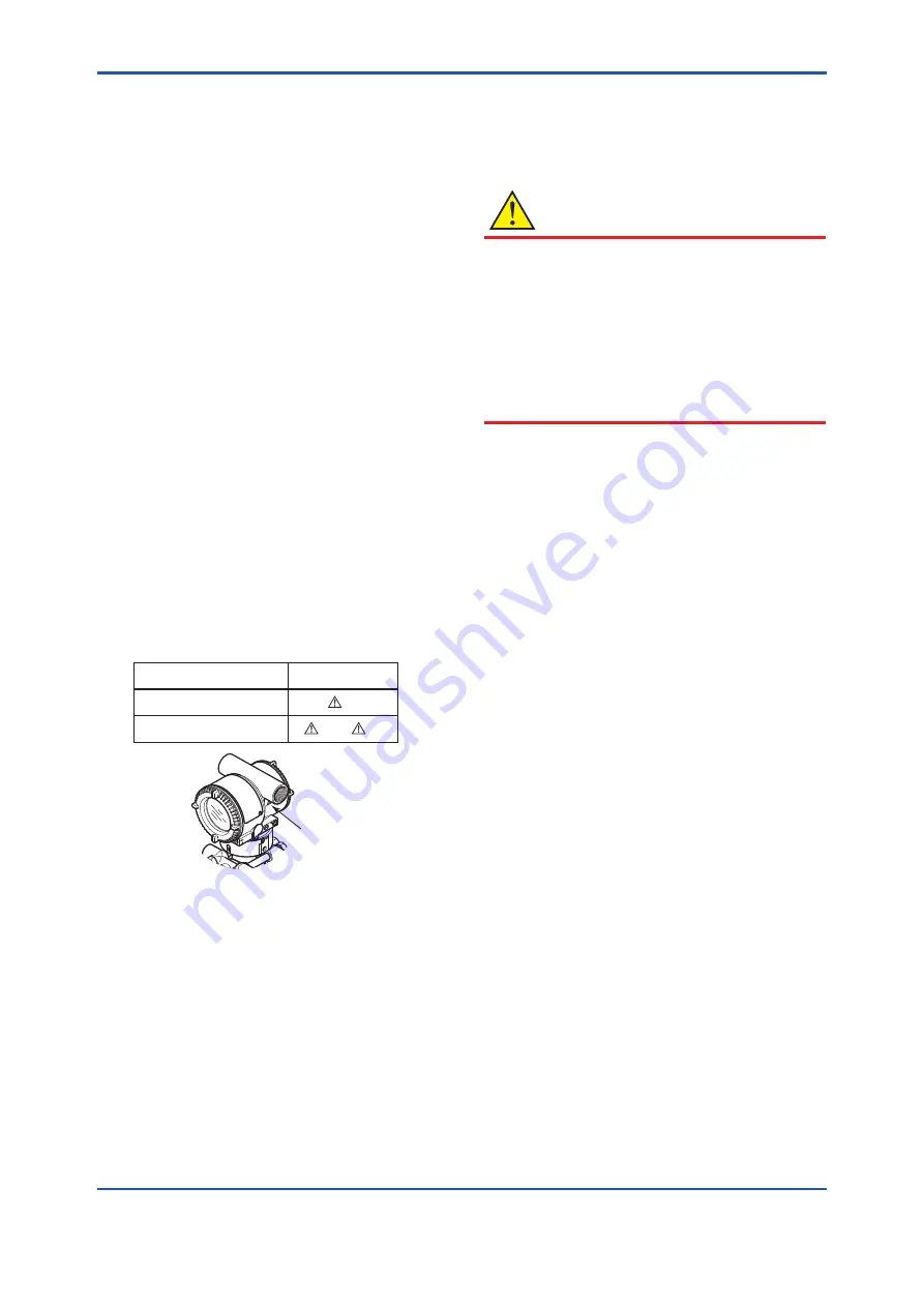 YOKOGAWA DP harp EJ 110 Series User Manual Download Page 24