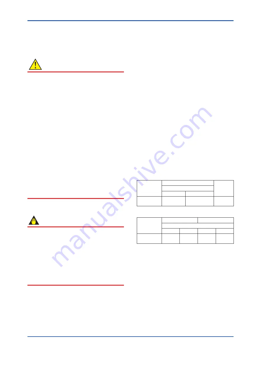 YOKOGAWA DP harp EJ 110 Series Скачать руководство пользователя страница 56