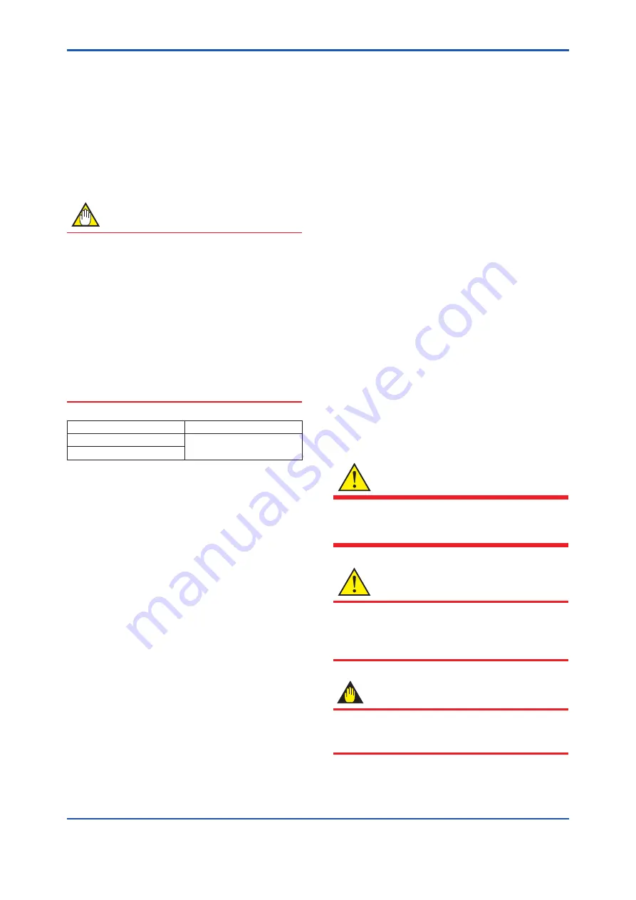 YOKOGAWA DP Harp EJX118B User Manual Download Page 5