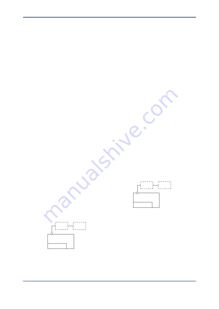 YOKOGAWA DP Harp EJX118B User Manual Download Page 15