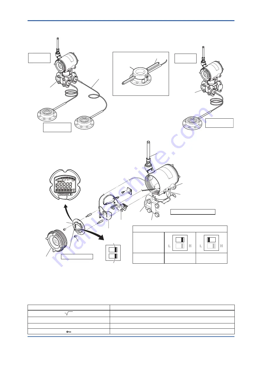 YOKOGAWA DP Harp EJX118B Скачать руководство пользователя страница 20