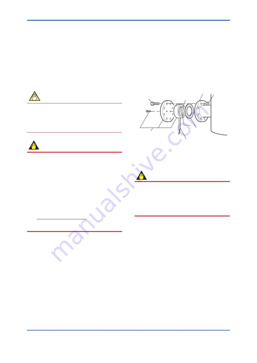 YOKOGAWA DP Harp EJX118B User Manual Download Page 21