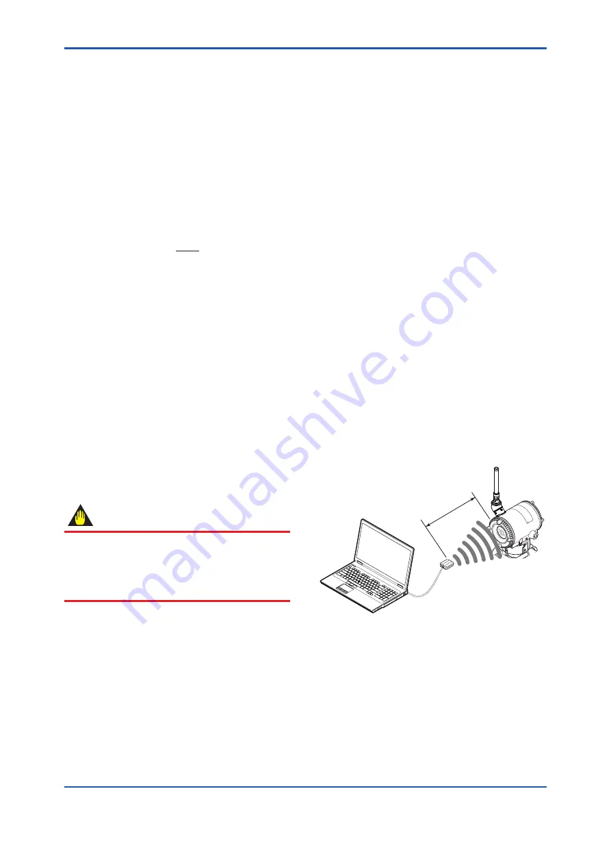 YOKOGAWA DP Harp EJX118B User Manual Download Page 33