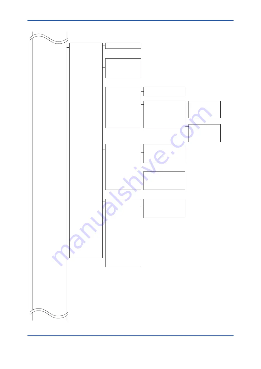 YOKOGAWA DP Harp EJX118B User Manual Download Page 41