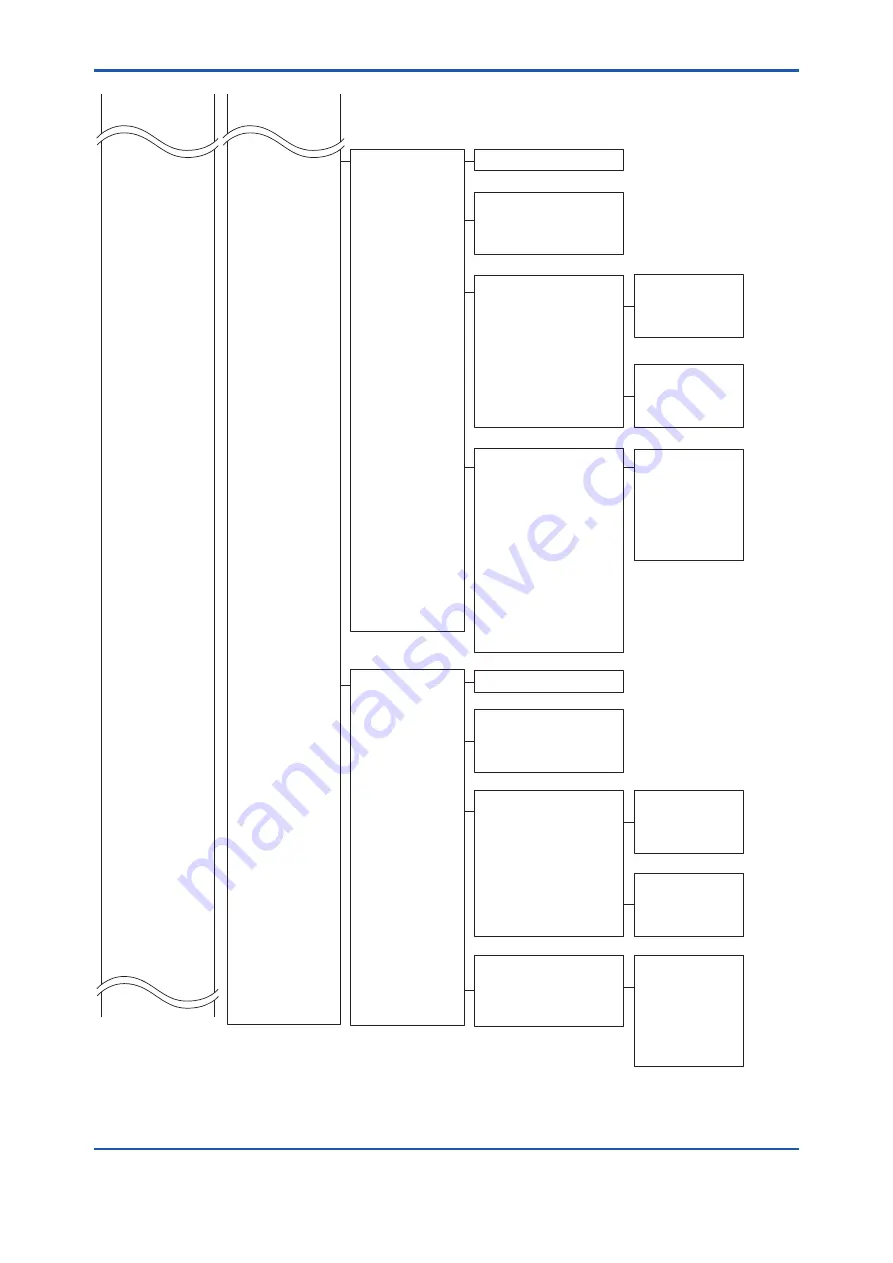 YOKOGAWA DP Harp EJX118B Скачать руководство пользователя страница 44