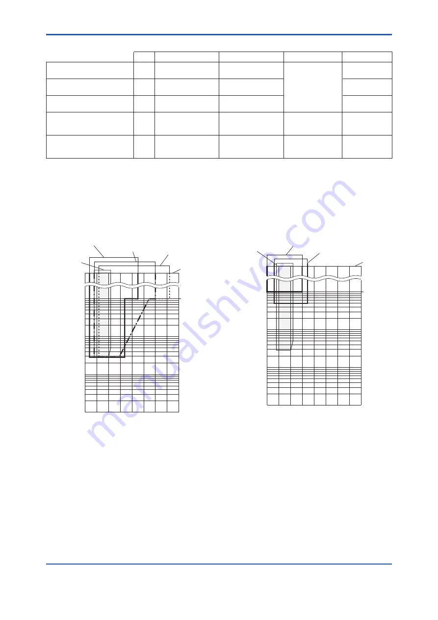 YOKOGAWA DP Harp EJX118B User Manual Download Page 83