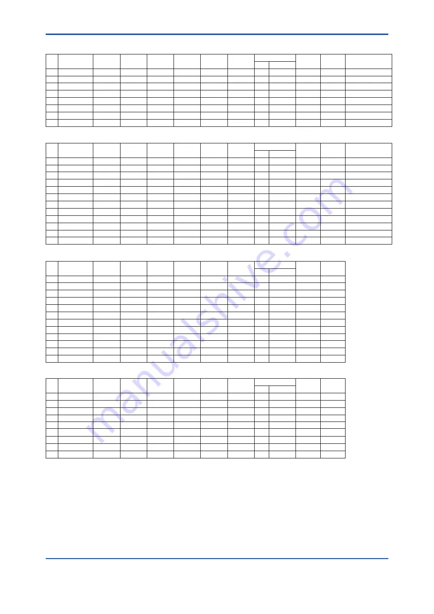 YOKOGAWA DP Harp EJX118B User Manual Download Page 96