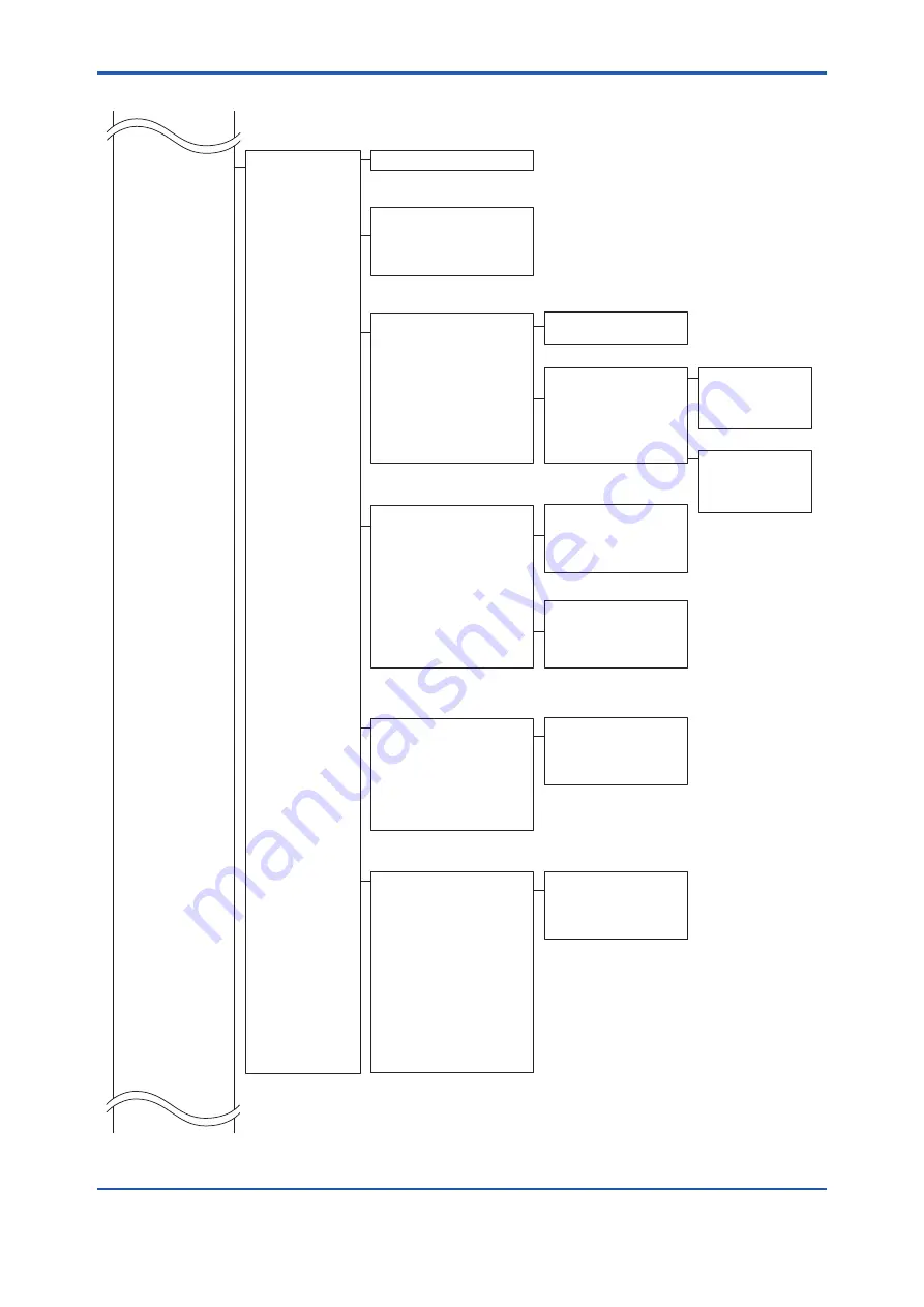 YOKOGAWA DP harp EJX210B User Manual Download Page 41