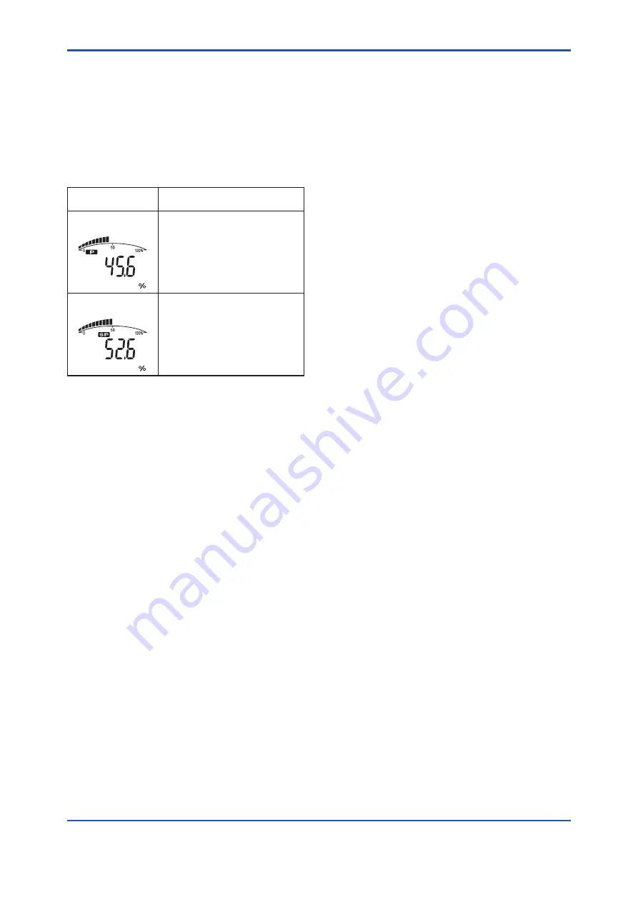 YOKOGAWA DP harp EJX210B User Manual Download Page 49