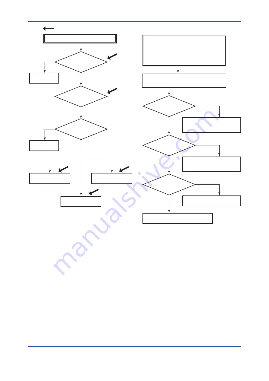 YOKOGAWA DP harp EJX210B User Manual Download Page 65