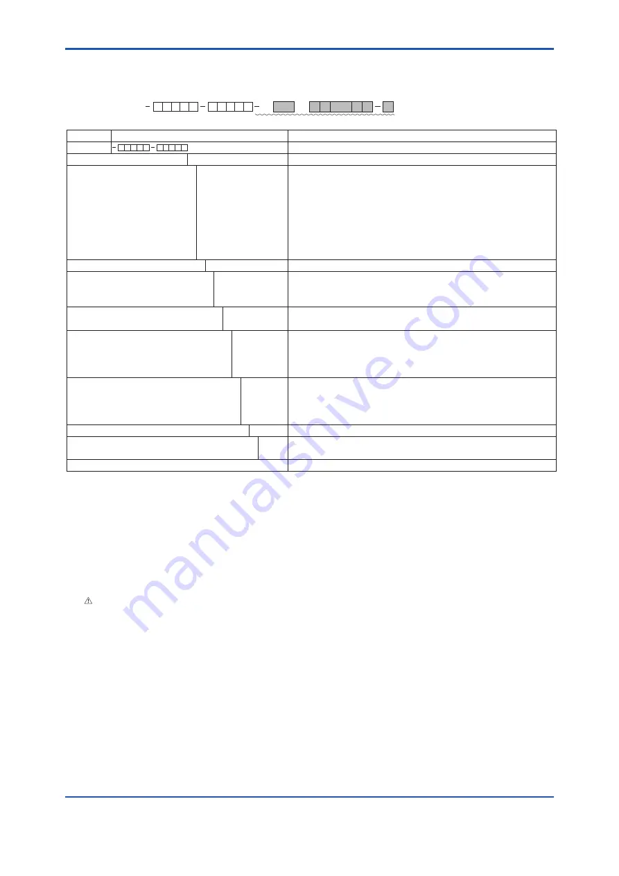 YOKOGAWA DP harp EJX210B User Manual Download Page 87