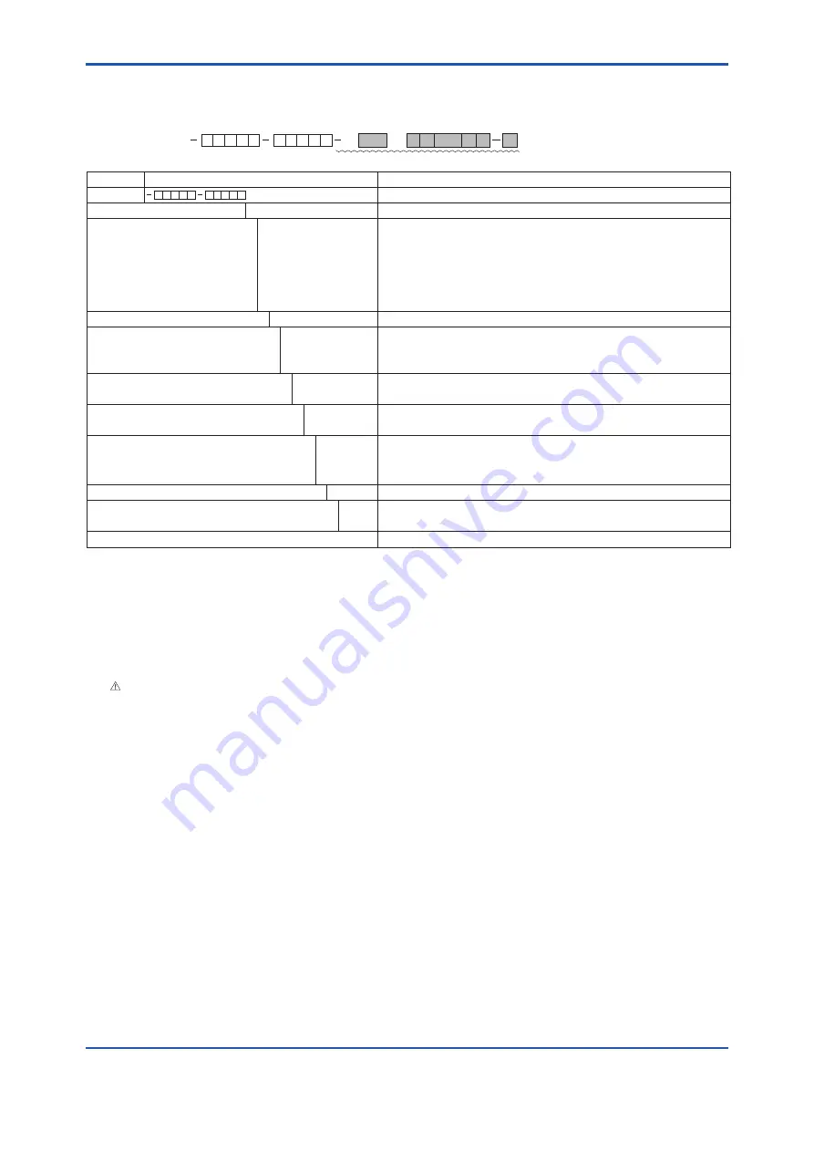 YOKOGAWA DP harp EJX210B User Manual Download Page 89