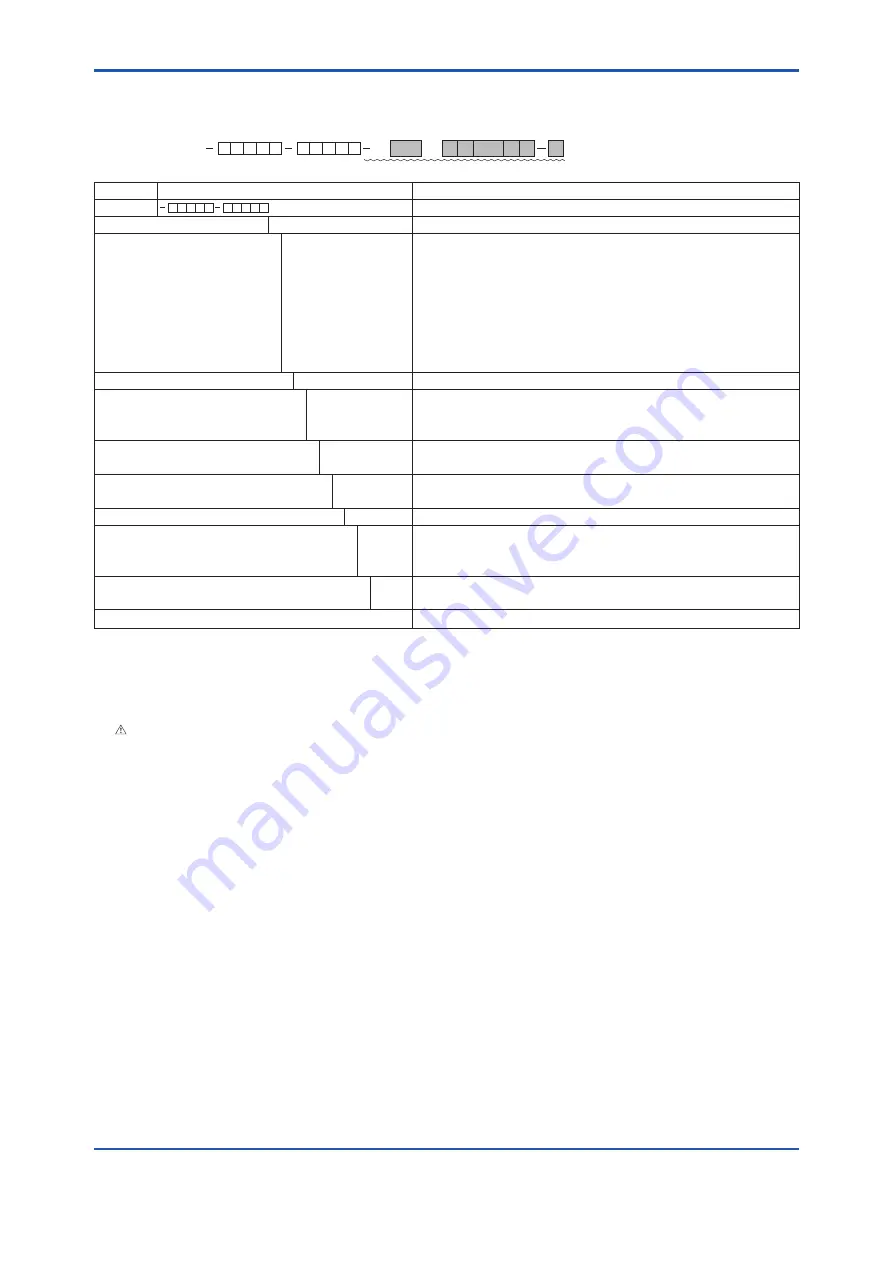 YOKOGAWA DP harp EJX210B User Manual Download Page 90