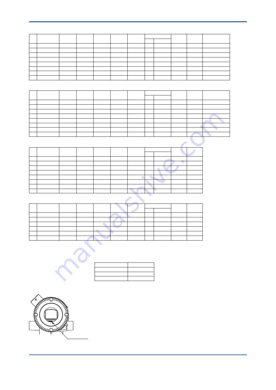 YOKOGAWA DP harp EJX210B User Manual Download Page 95