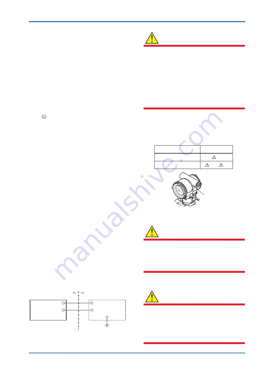 YOKOGAWA Dpharp EJ 510 Series User Manual Download Page 21