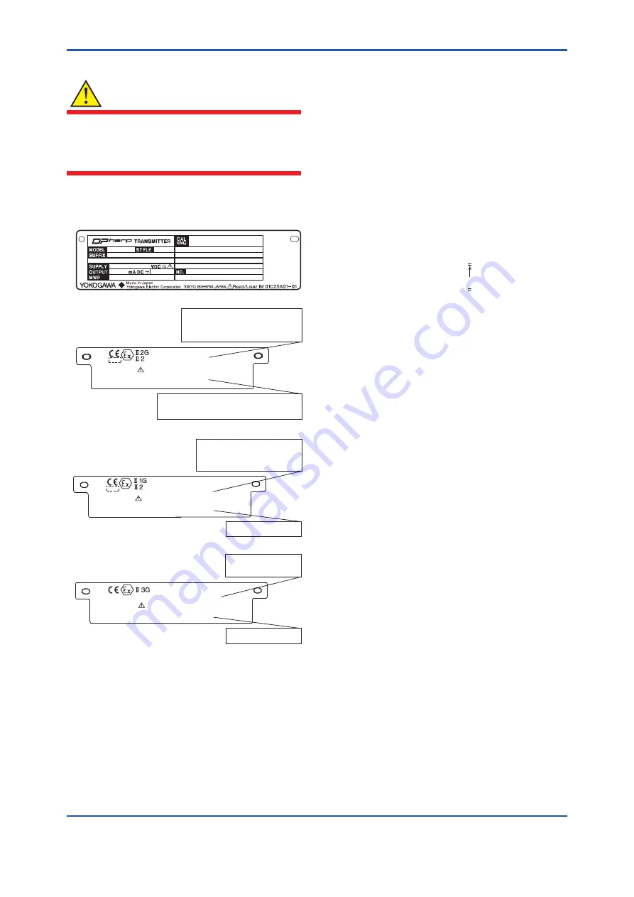 YOKOGAWA Dpharp EJ 510 Series User Manual Download Page 22