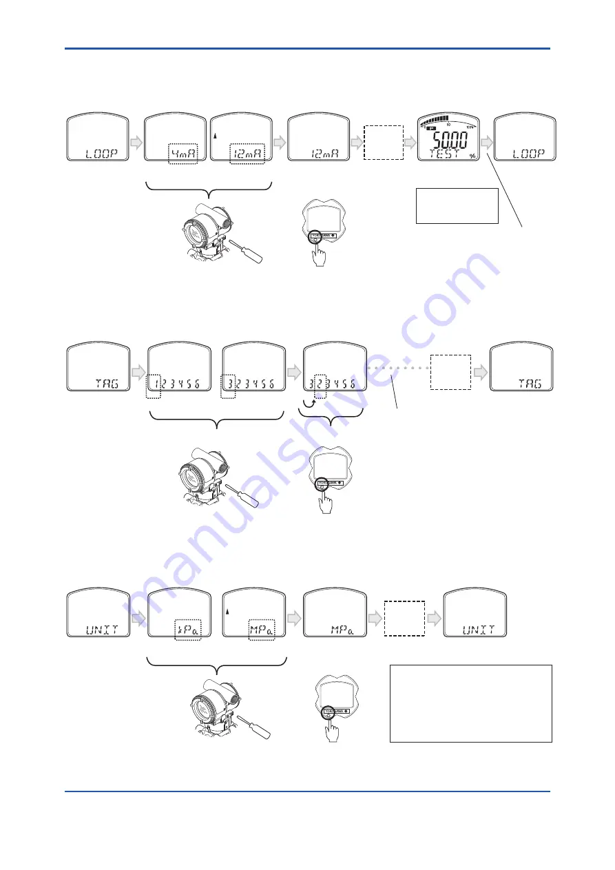 YOKOGAWA Dpharp EJ 510 Series User Manual Download Page 44