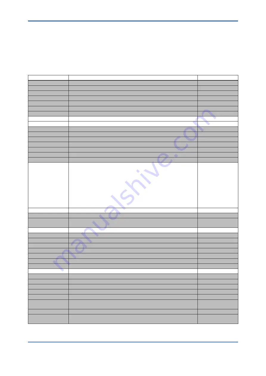 YOKOGAWA Dpharp EJ 510 Series User Manual Download Page 56