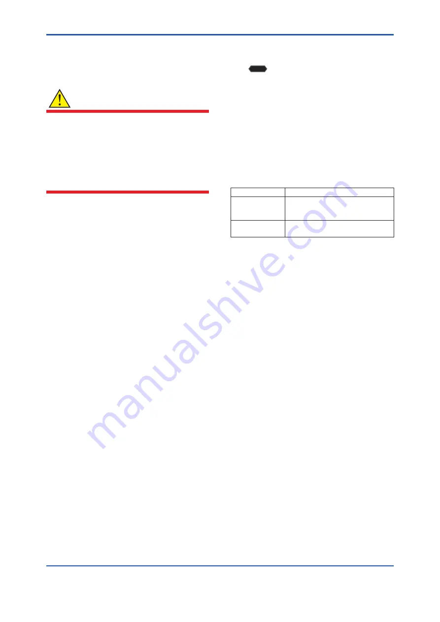 YOKOGAWA DPharp EJA-E Series User Manual Download Page 90