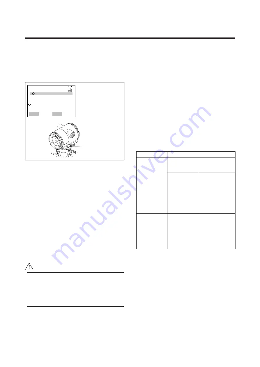 YOKOGAWA DPharp EJA110 User Manual Download Page 4