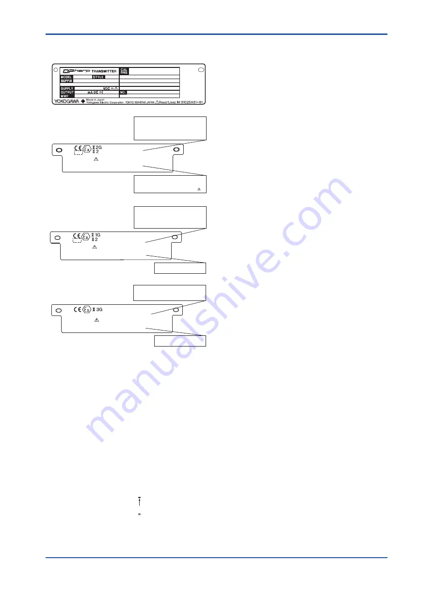 YOKOGAWA DPharp EJA115E User Manual Download Page 20