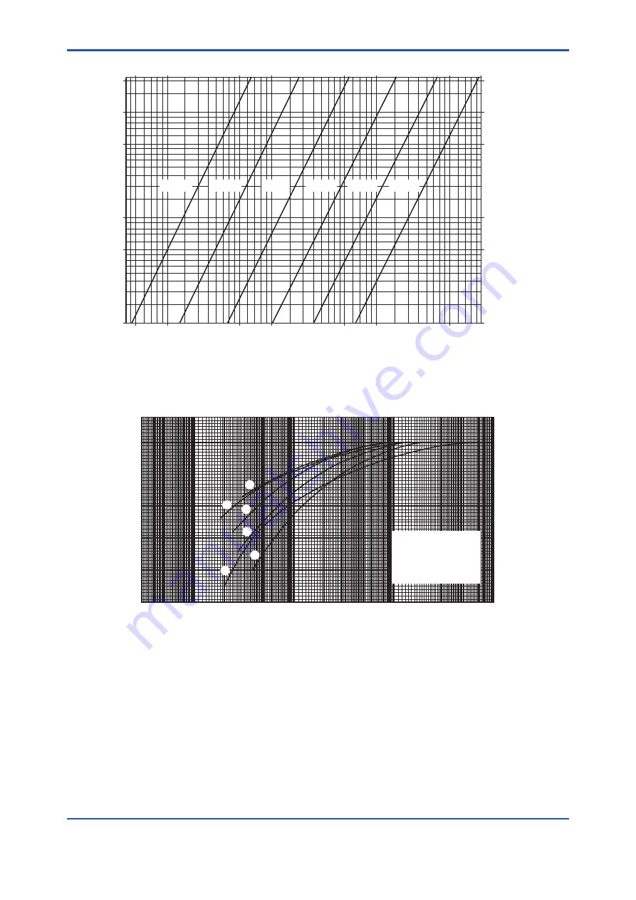 YOKOGAWA DPharp EJA115E User Manual Download Page 40