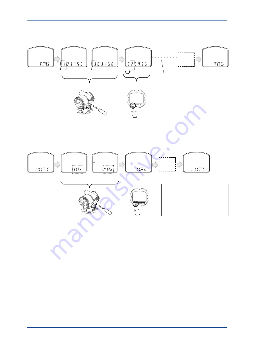 YOKOGAWA DPharp EJA115E User Manual Download Page 44