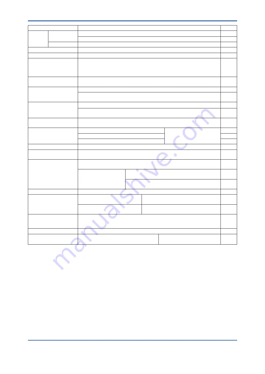 YOKOGAWA DPharp EJA115E User Manual Download Page 61