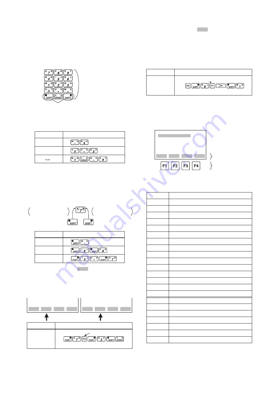 YOKOGAWA Dpharp EJA118N User Manual Download Page 31