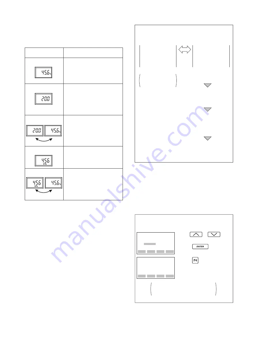 YOKOGAWA Dpharp EJA118N User Manual Download Page 39