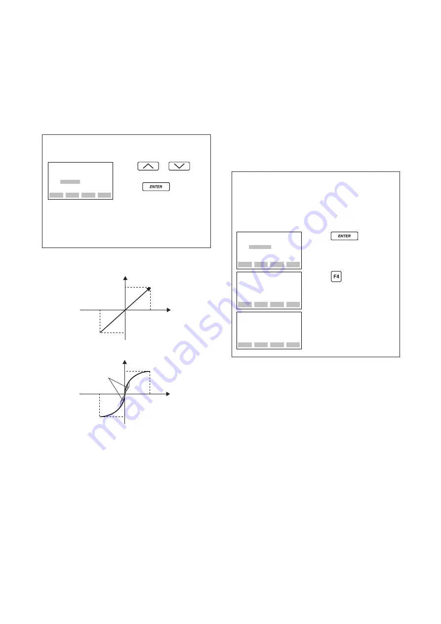 YOKOGAWA Dpharp EJA118N User Manual Download Page 42