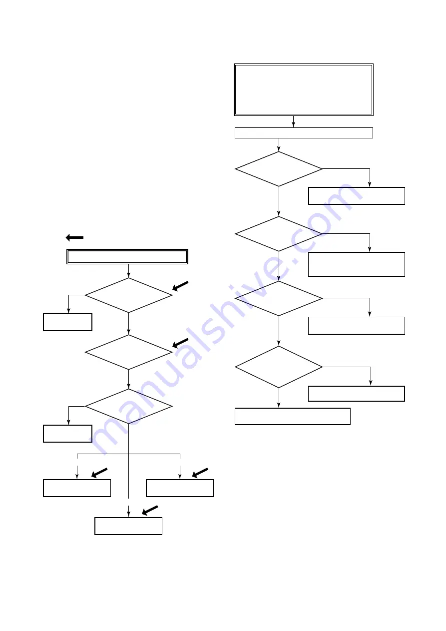 YOKOGAWA Dpharp EJA118N User Manual Download Page 52