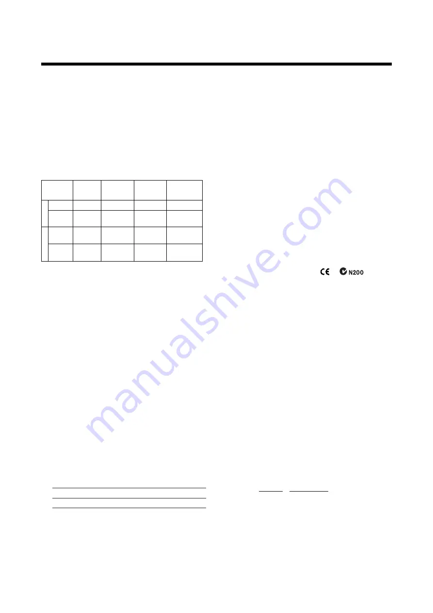 YOKOGAWA Dpharp EJA118N User Manual Download Page 54