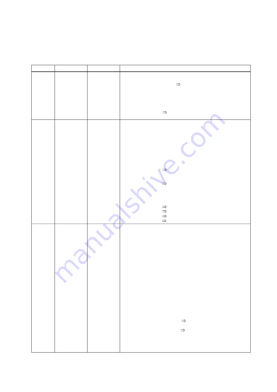 YOKOGAWA Dpharp EJA118N User Manual Download Page 75