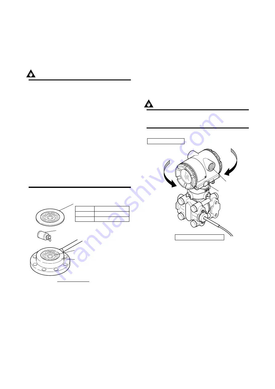 YOKOGAWA Dpharp EJA438N User Manual Download Page 21