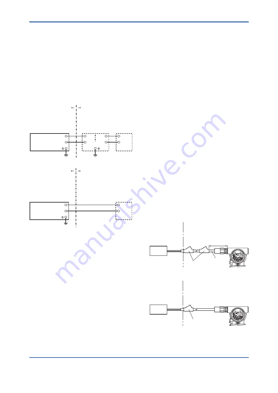 YOKOGAWA DPharp EJA510E User Manual Download Page 15